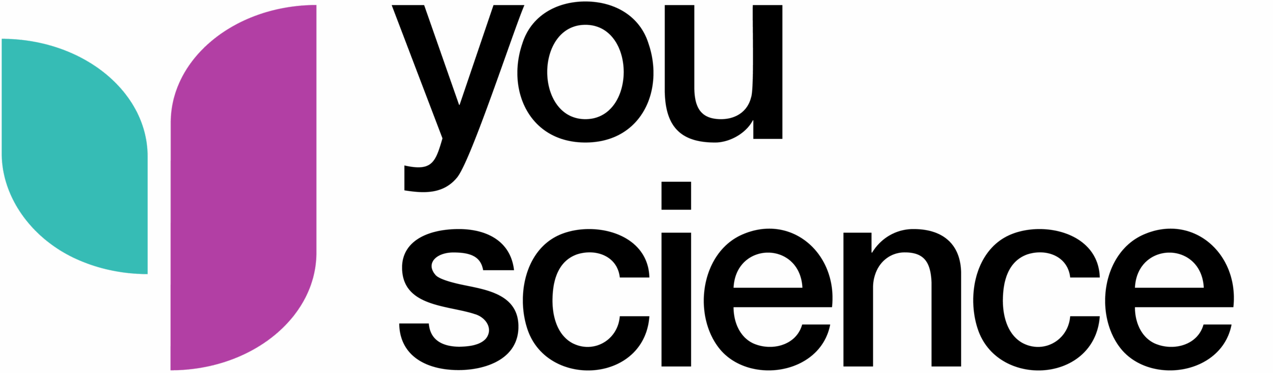 YouScience
