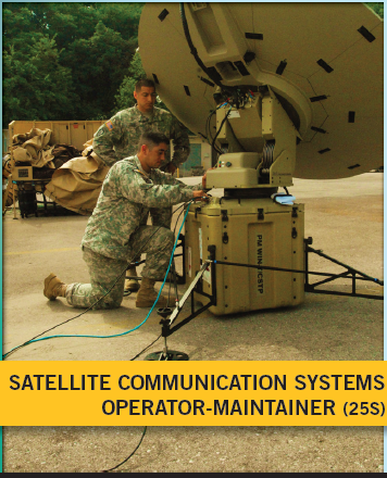 Satellite Communicaiton