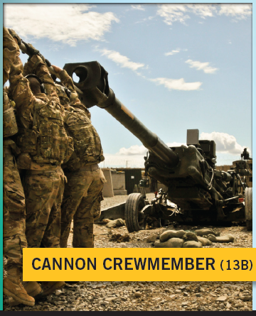 Cannon Crewmember