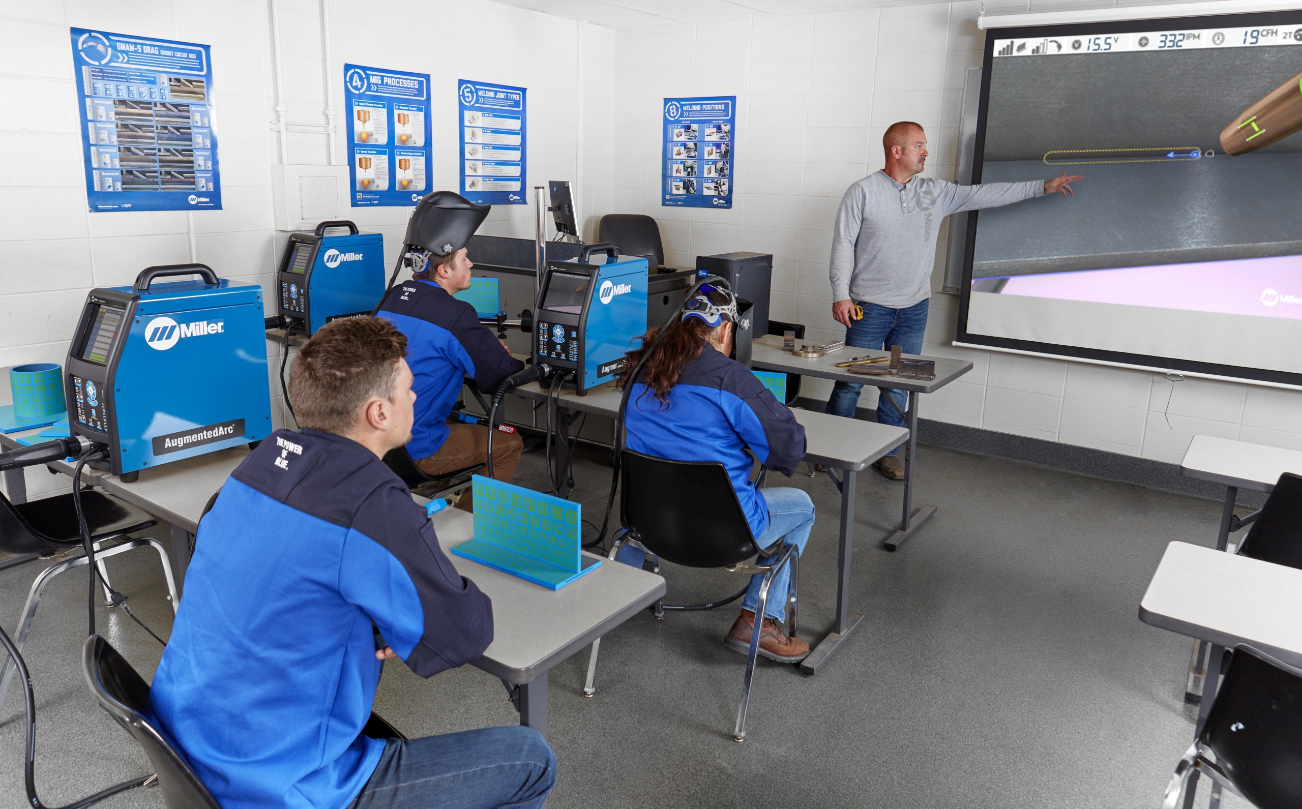 Quality training with Miller AugmentedArc & NCCER