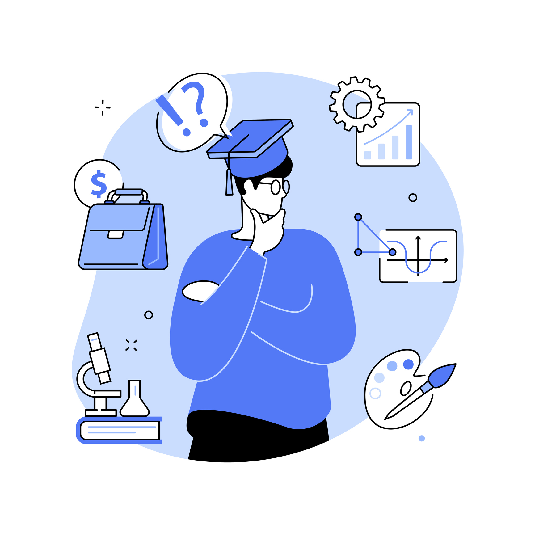 The Case for Student-Centered WBL